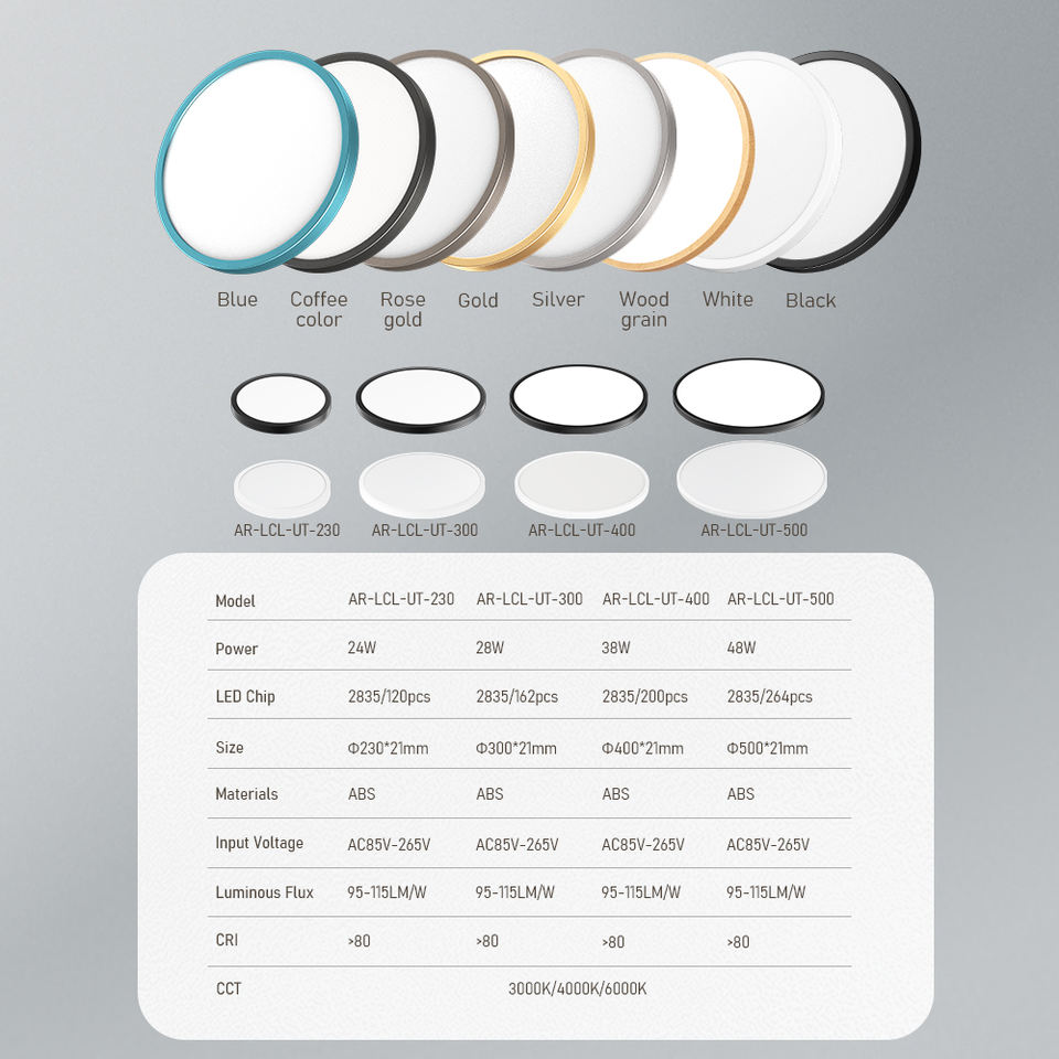 Modern Simple Style Indoor Decoration Bedroom Lving Room Surface Mounted Round 3CCT Led Ceiling Light