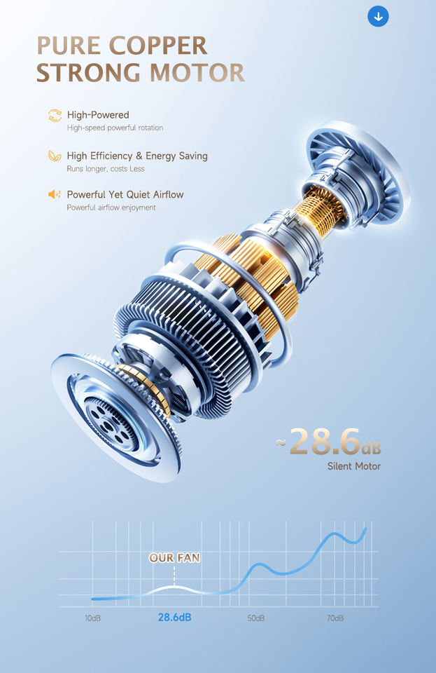 Indoor Modern Pendant Lights 42inch Retractable Iron ABS Body LED Ceiling Fan with Lights and Remote for Home Bedroom