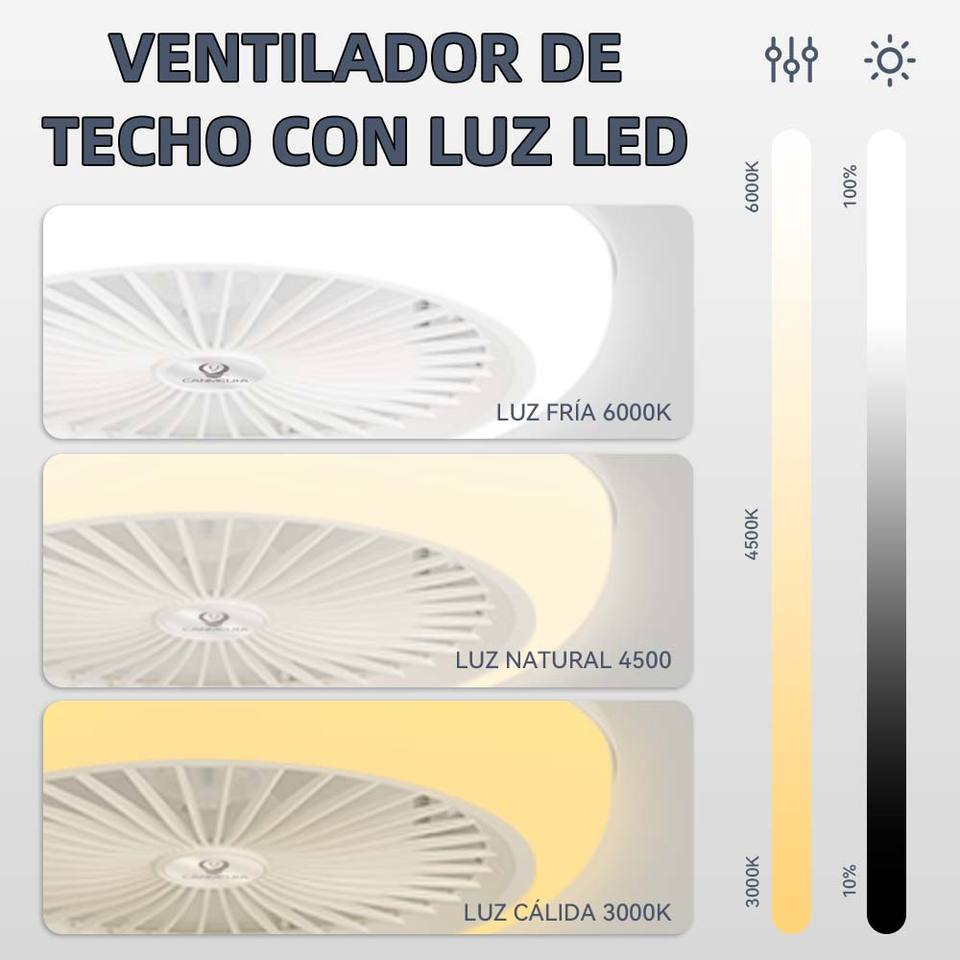 CANMEIJIA Indoor House Best Ceiling Fan Light RGB+Intelligent Dimming Ceiling Fans With Led Light/Smart Ceiling Fan/Ceiling Fan