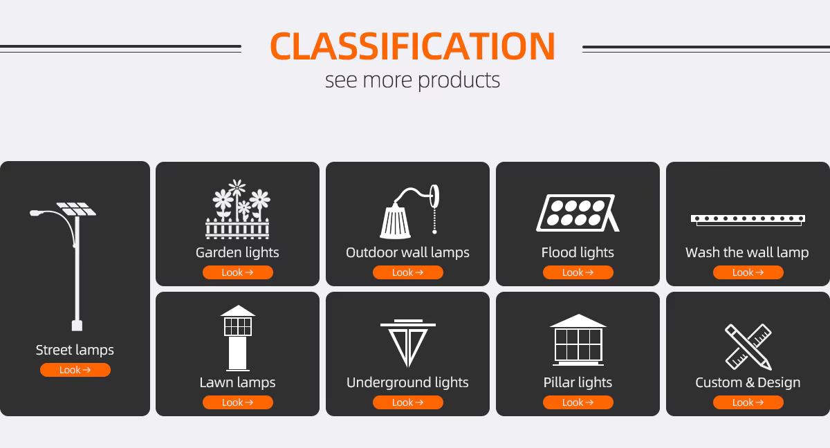 Zhongshan Yixin Lighting Co., Ltd.