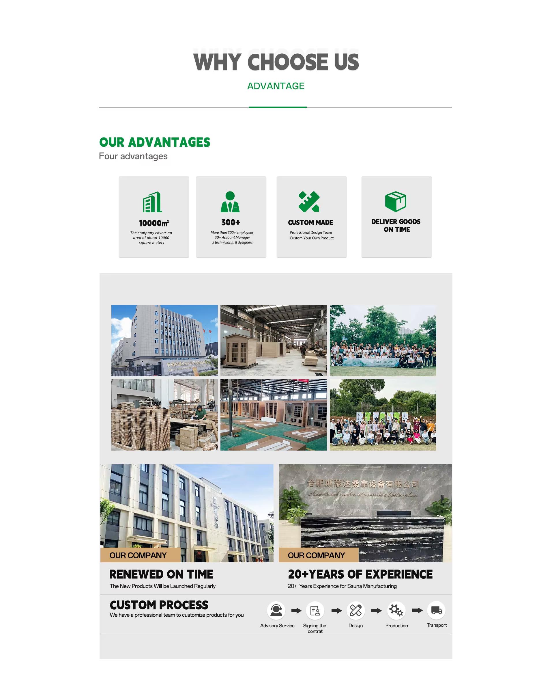 Hefei Smartmak Industrial Co., Ltd.