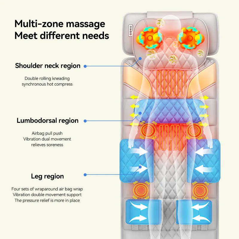 Phenitech Full Body Massage Mat with Airbags Stretching & Heating, 3D Lumbar Traction Back Massager Pad, Massager Mattress