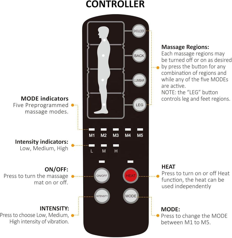 Electric Vibration Massage Mattress Portable Foldable Health Care Massage Cushion
