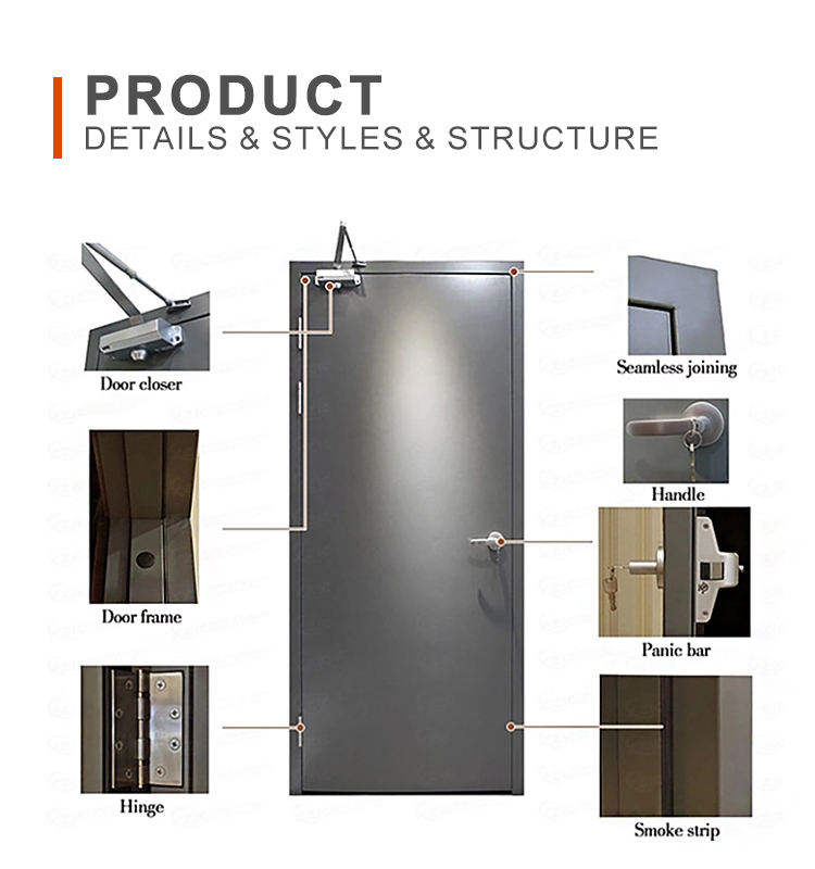 UL Certified Commercial Double 3 Hours Fire Rated Steel Doors Exterior Fire Rated Metal Door Fireproof Exterior Steel Doors