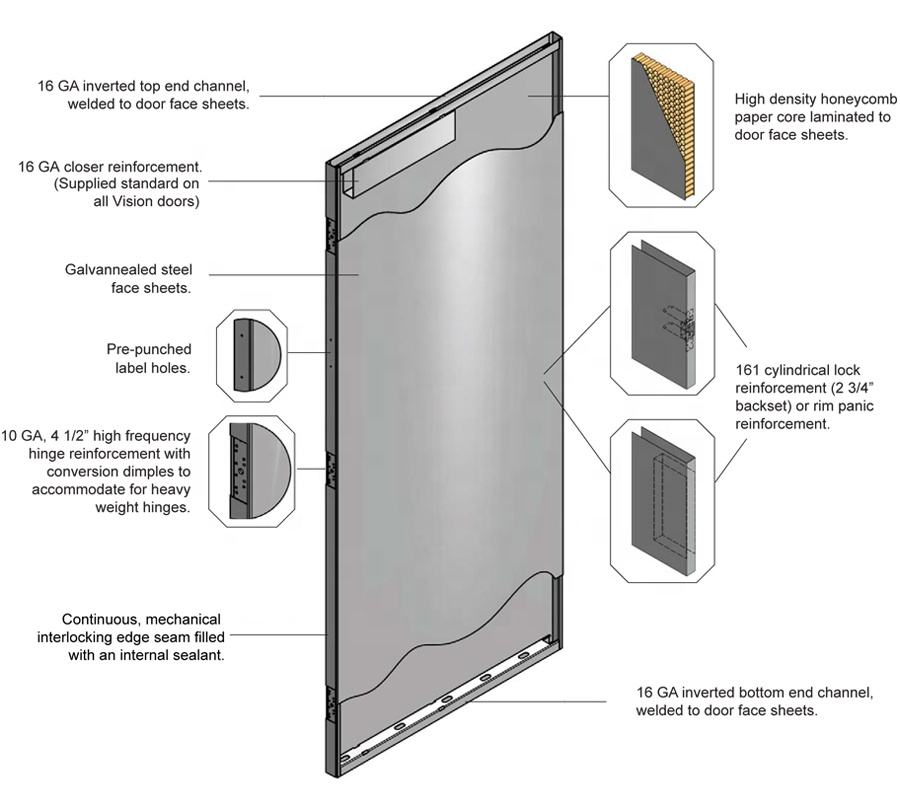 UL Certified Commercial Double 3 Hours Fire Rated Steel Doors Exterior Fire Rated Metal Door Fireproof Exterior Steel Doors