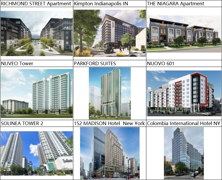 UL Certified Commercial Double 3 Hours Fire Rated Steel Doors Exterior Fire Rated Metal Door Fireproof Exterior Steel Doors
