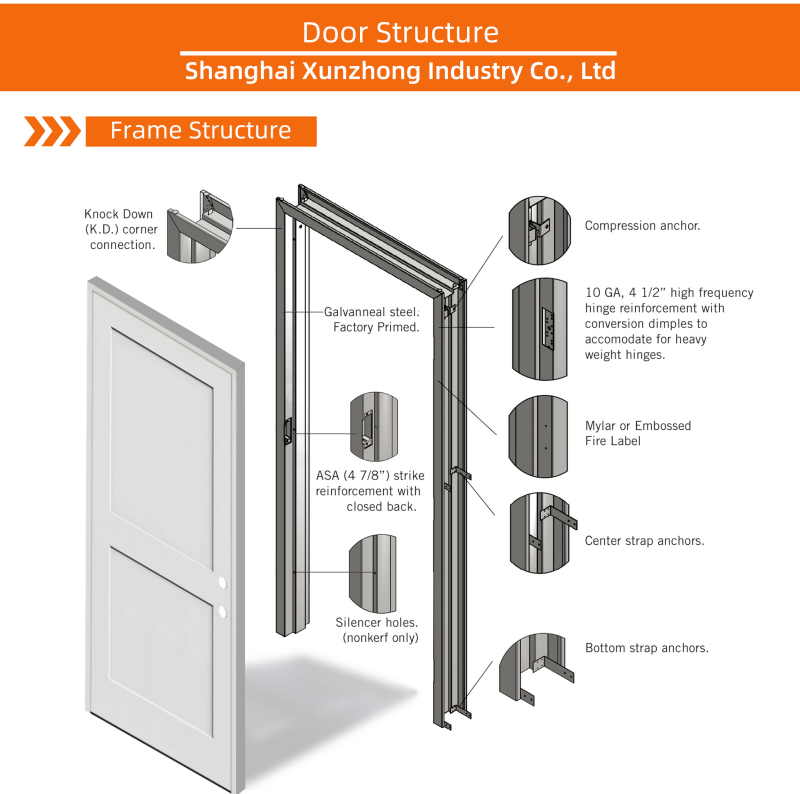 Top Steel Fire Door 3 Hours Fire Rated Side Opening Exterior Security Door with Fire Prevention for Emergency Exit