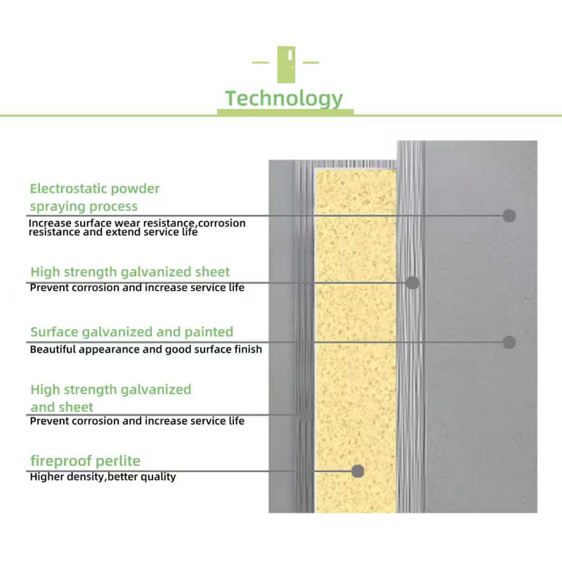 60/90/120/180 Minutes Steel Fire Door Galvanized 16# Frame Hollow Metal Commercial Doors Emergency Exit UL Fire Rated Doors