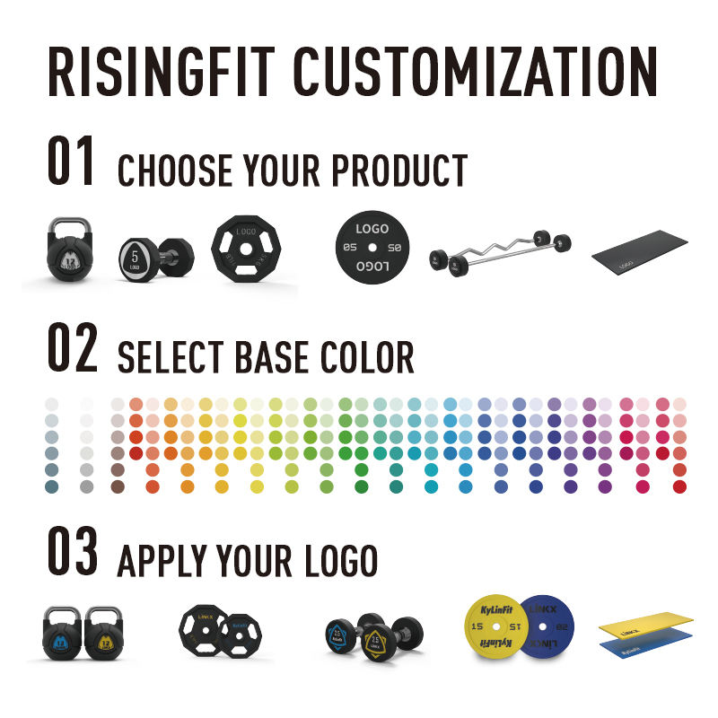 Rising Fitness Factory Wholesale Home Gym Portable Black Custom Logo 5-25 KG 10-55 LB Iron Rubber Barbell Bumper Weight Plate