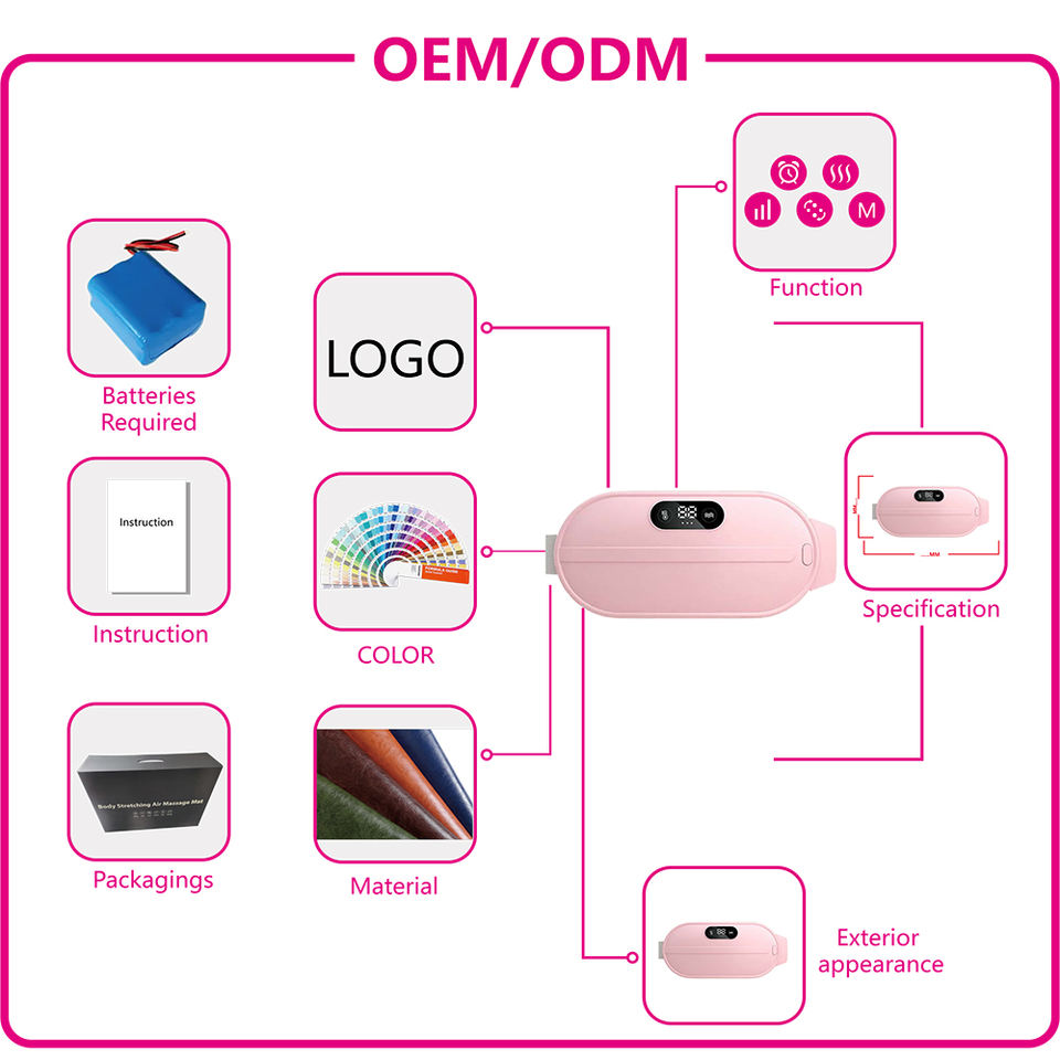 Digital Cordless Menstrual Heating Pad Period Pain Relief Device Massage Belt Warm Palace Smart Technology Period Massage