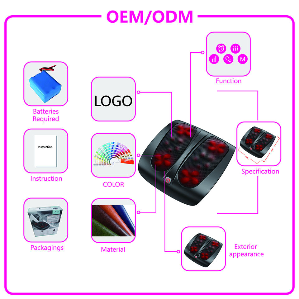 Becozy Smart Electric Eye Massager Smart Machine Equipment with Heat Feature