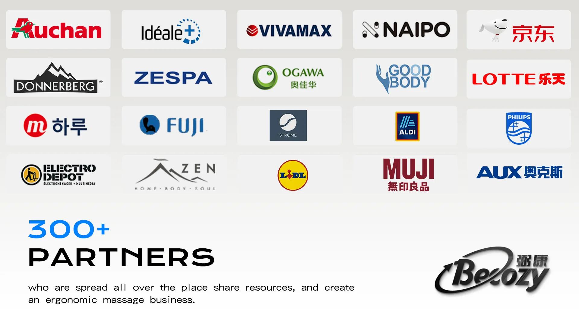 Xiamen Becozy Electronics Co., Ltd.