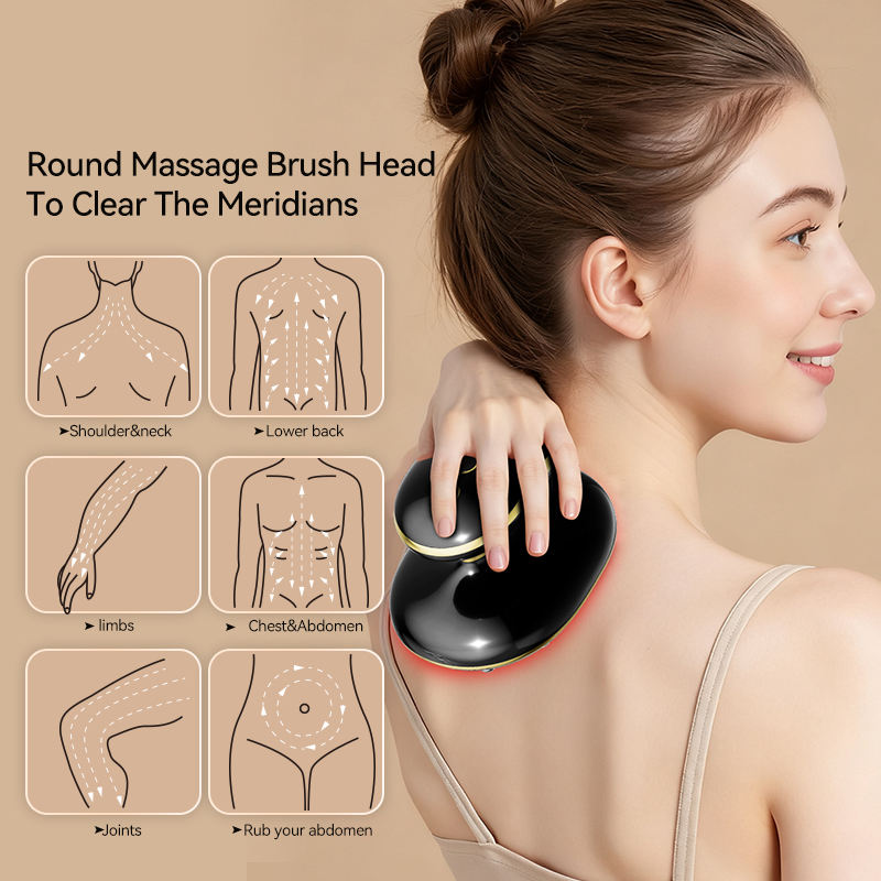 SHOmfrs Portable Home Use Body Massager Handheld Skin Tightening & Anti-Cellulite Device ABS USB Plug Type Fat Burning