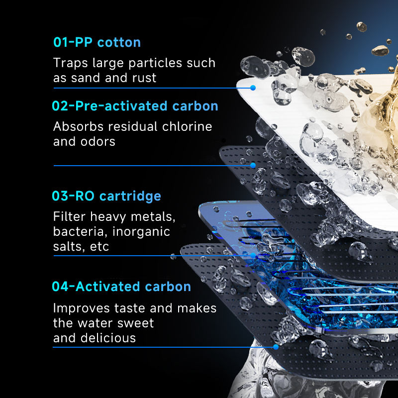 2025 New Electric Plastic Smart Free Installation Countertop Water Purifier RO Hot&Cold Dispenser for Home and Commercial Use