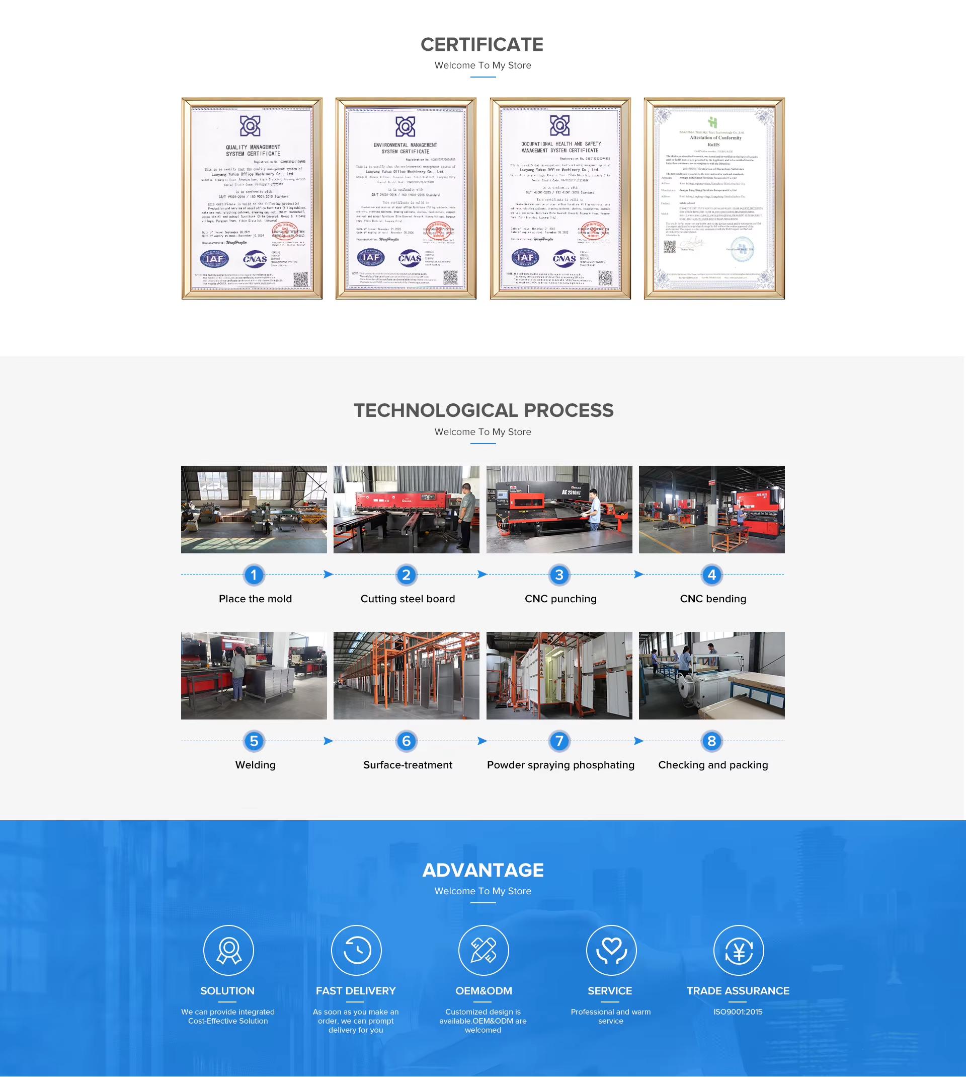 Luoyang Beidong Furniture Co., Ltd.