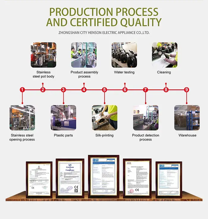 Premium Luxury Hotel Electrical Supplies Customisable Amenity Kit Premium Metal Plastic Stainless Steel Materials for Hotels