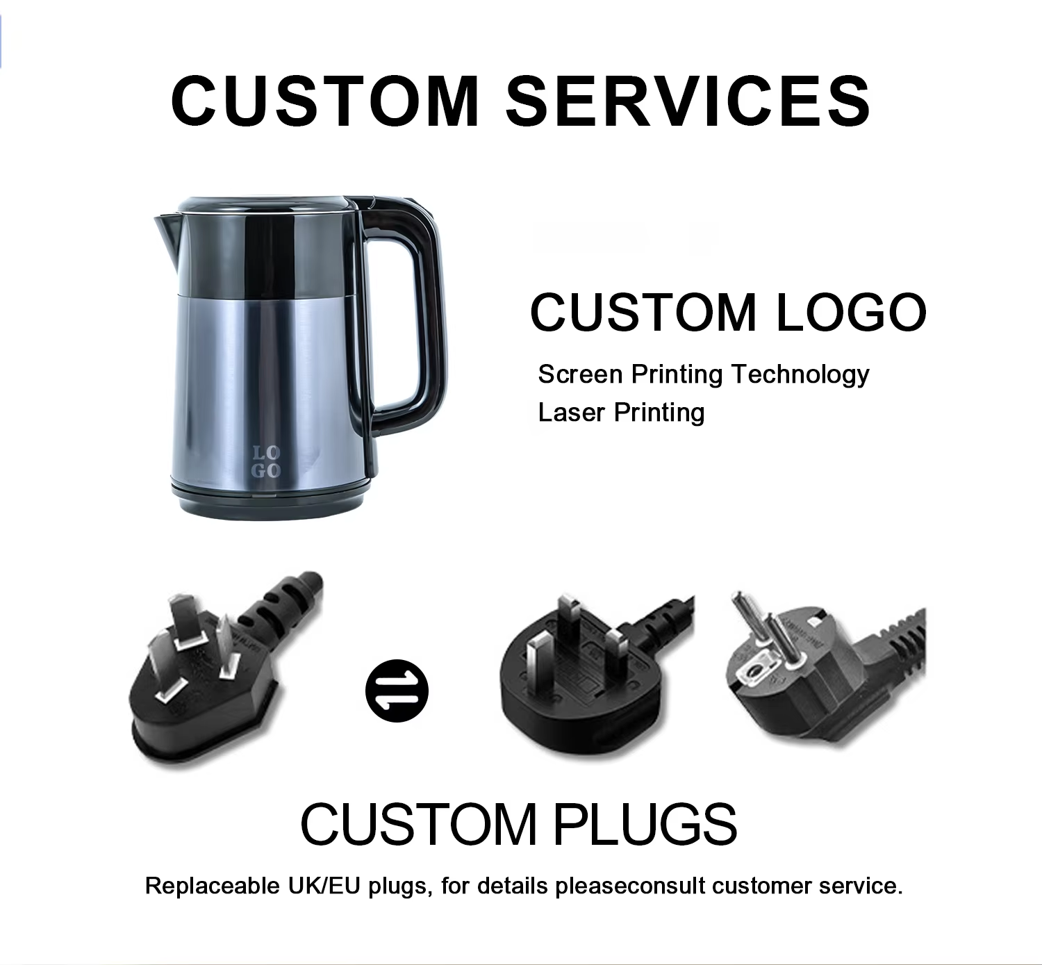 Dual Wall 304 Stainless Steel Cordless Electric Kettle 1.0L Automatic Shut-Off Boil-Dry Protection 360 Degree Household