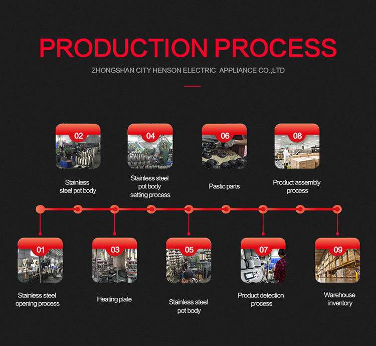 Premium Honeyson Hotel Electronic Safe Deposit Box Locker Metal Stainless Steel Construction 12-Inch Laptop Size for Hotel