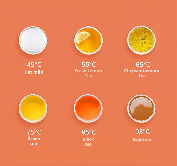 English Retro Style 1.8L Electric Kettle Large Household Capacity 304 Stainless Steel Open Kettle Kitchen Use Small Appliances