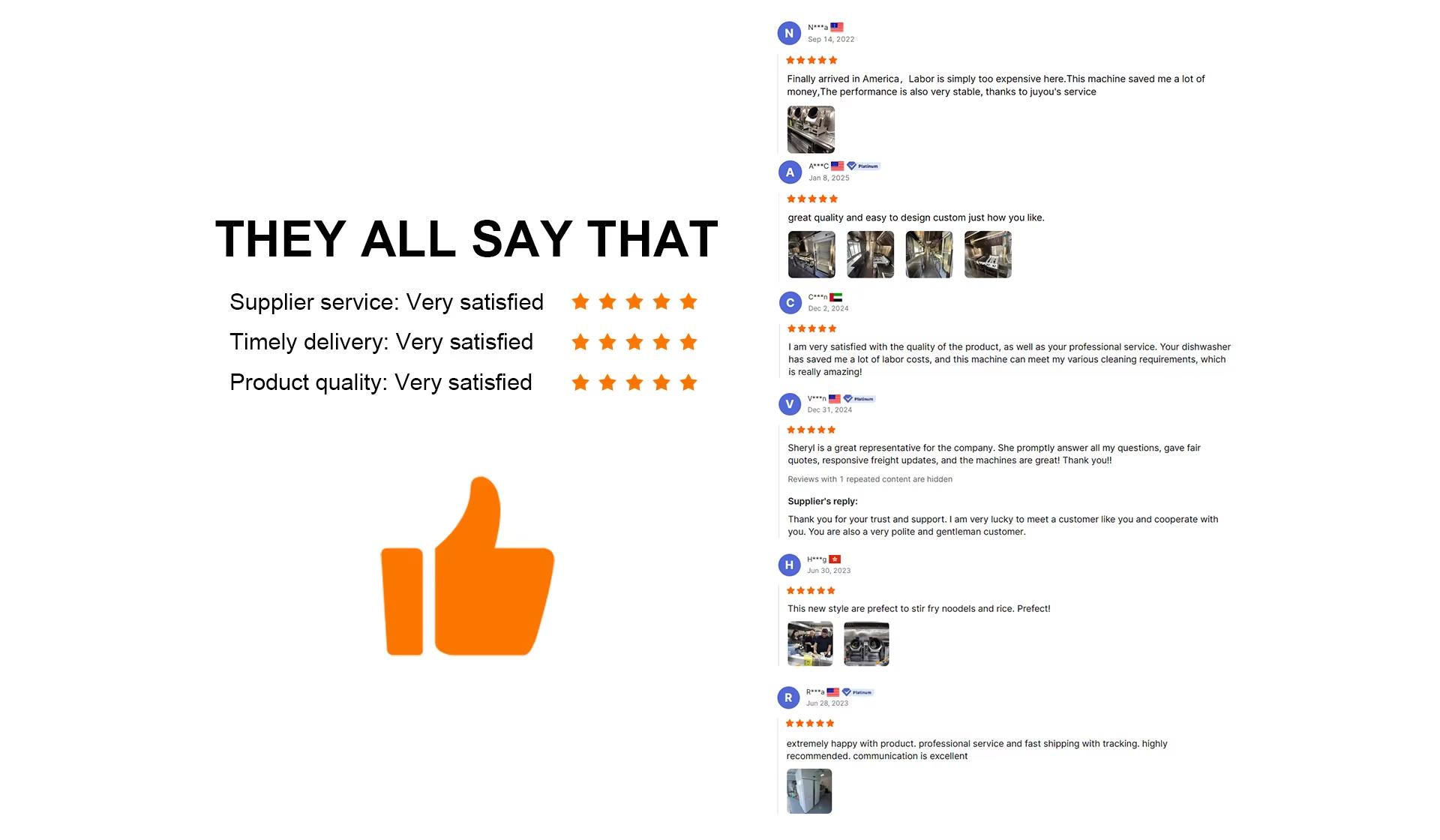 Guangdong Dalin Kitchen Equipment Co., Ltd