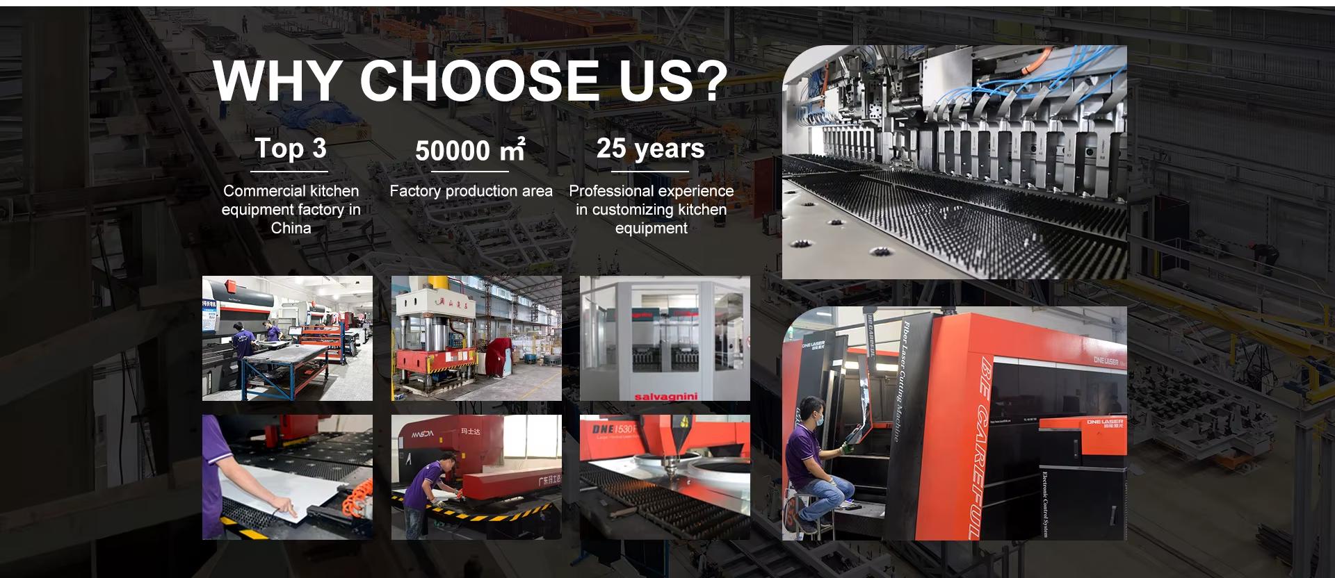 Guangdong Dalin Kitchen Equipment Co., Ltd