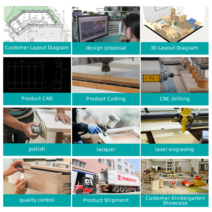 TOP Daycare Center Kids Nursery Preschool Toddler Classroom Supplies Kindergarten Wooden Montessori Furniture Tables Chairs Set