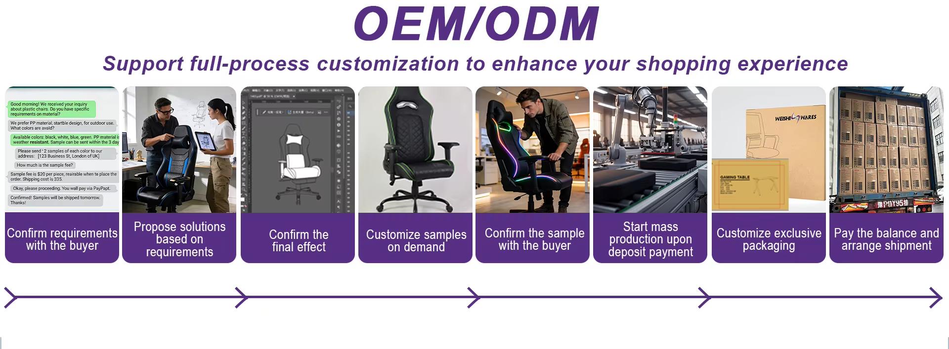 Hangzhou Weishi Import And Export Co., Ltd.