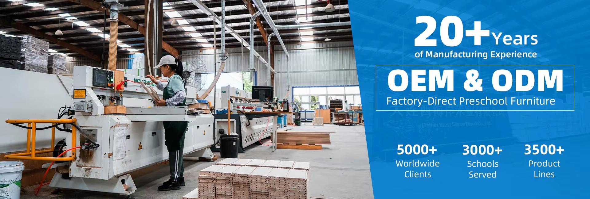 Dalian West Shore Technology Co., Ltd.