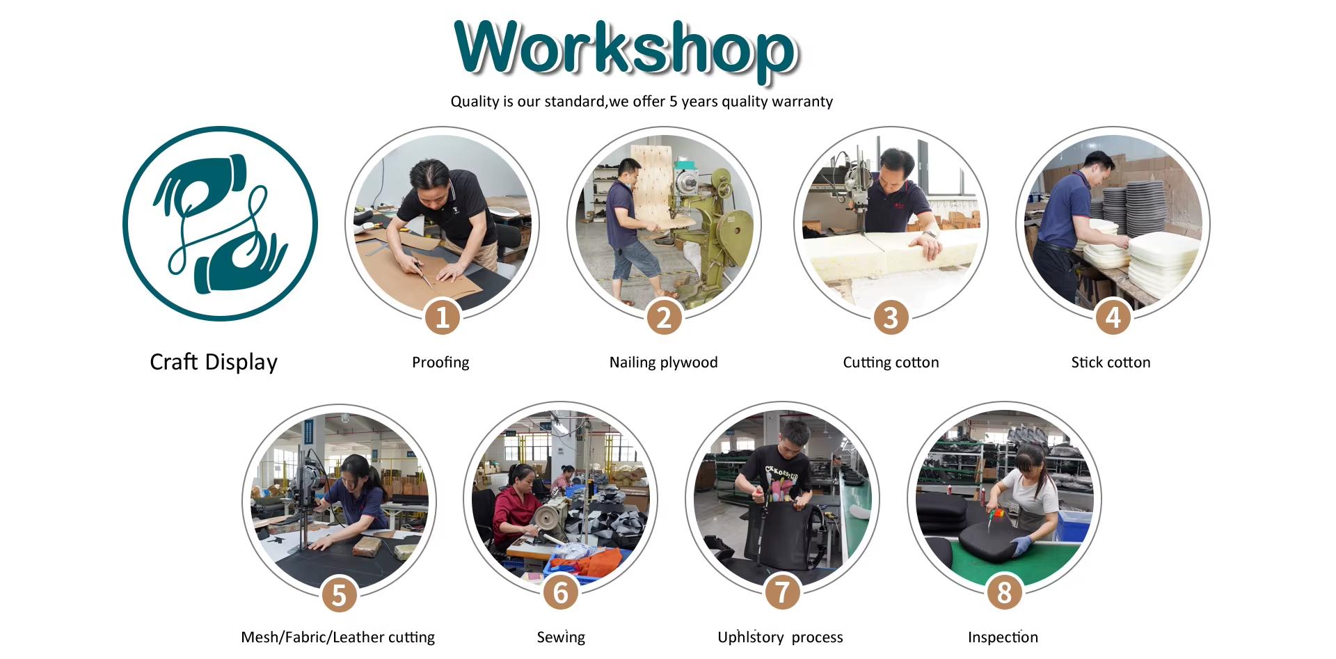 Foshan MAC Chairs And Components Co., Ltd.