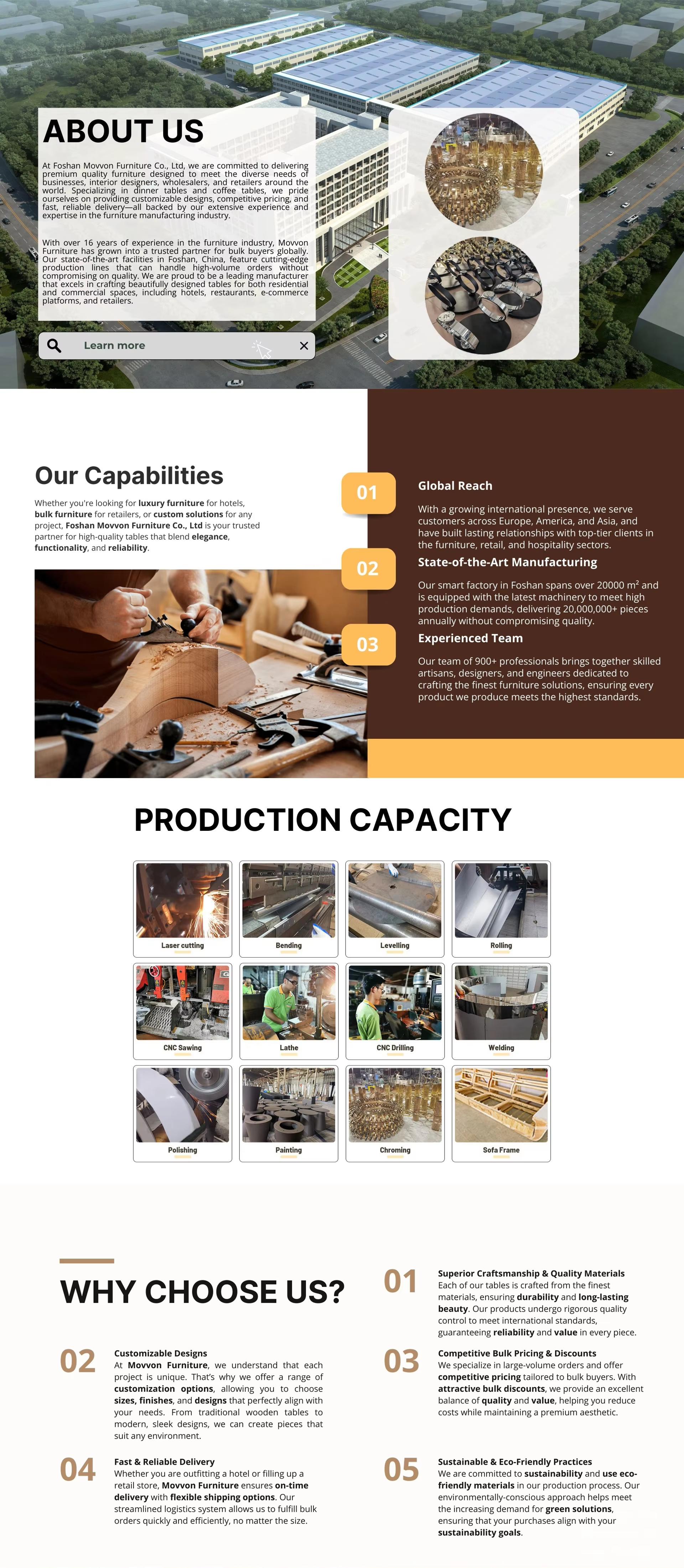 Foshan Movvon Furniture Co.,ltd.